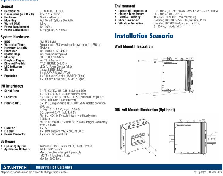 研華UNO-420 采用 Intel? Atom? E3815 的行業(yè)專用計算機(jī)