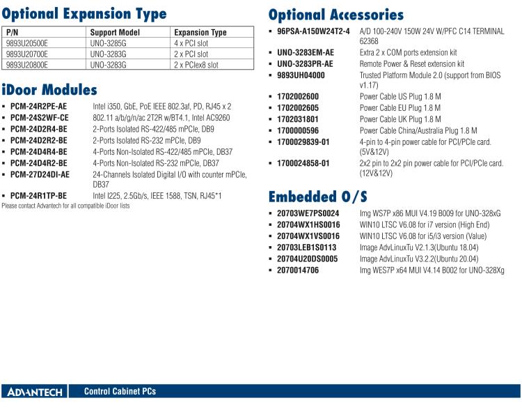 研華UNO-3283G 高效能嵌入式無(wú)風(fēng)扇工業(yè)電腦，搭配Intel? Core? i 處理器，2×GbE, 2×mPCIe, HDMI, DVI-I