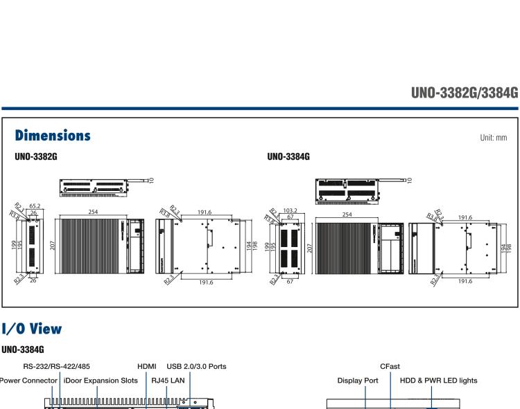 研華UNO-3384G Intel? Core? i7/Celeron控制柜PC，2 x GbE, 2 x mPCIe, HDMI/DP