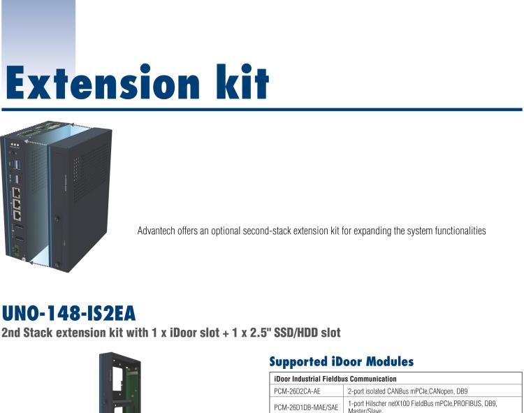 研華UNO-148 常規(guī)無(wú)風(fēng)扇DIN導(dǎo)軌控制器，采用第11代Intel? Core? i處理器