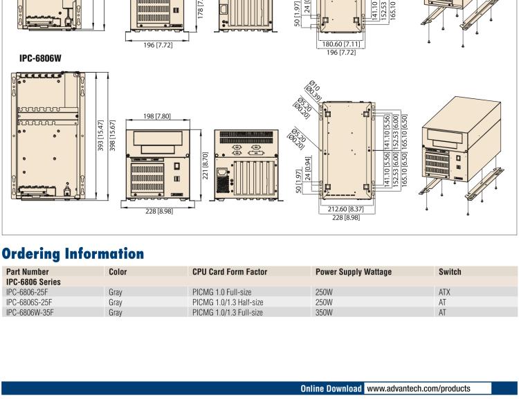 研華IPC-6806 6槽，桌上型/壁掛式機(jī)箱 支持1U電源