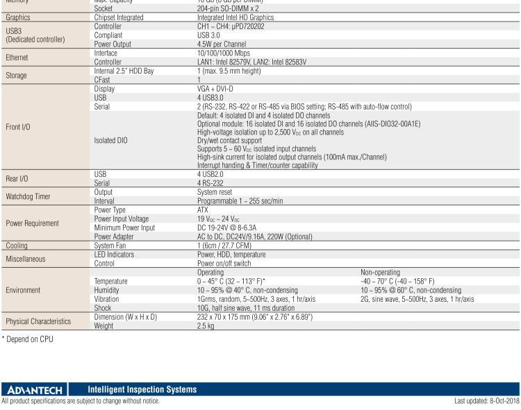 研華AIIS-1440 機器視覺工控機，USB3.0 CAM 緊湊型系統(tǒng),支持英特爾酷睿? i7/i5/i3 CPU,4通道專用USB3.0控制器