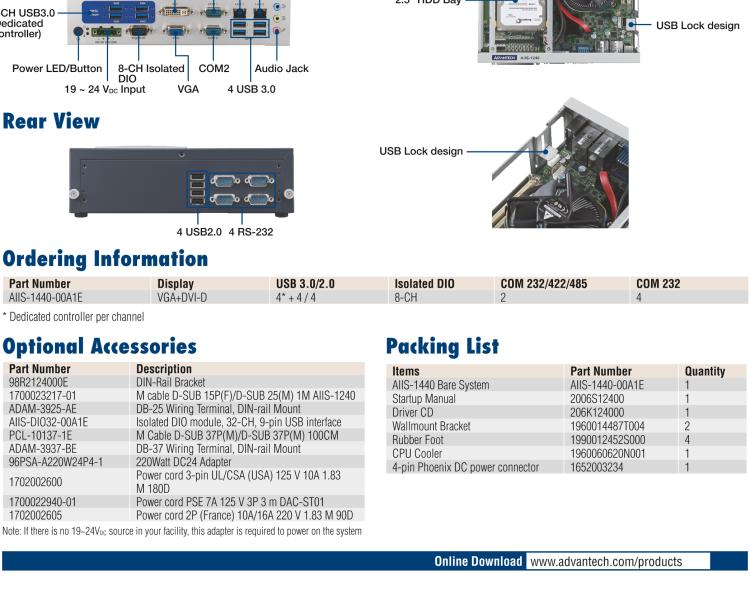 研華AIIS-1440 機器視覺工控機，USB3.0 CAM 緊湊型系統(tǒng),支持英特爾酷睿? i7/i5/i3 CPU,4通道專用USB3.0控制器
