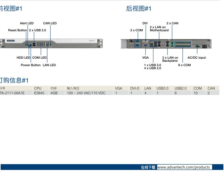 研華ITA-2111 英特爾?凌動(dòng)?E3845 1U無風(fēng)扇系統(tǒng)； 符合EN 50121-4的鐵路應(yīng)用