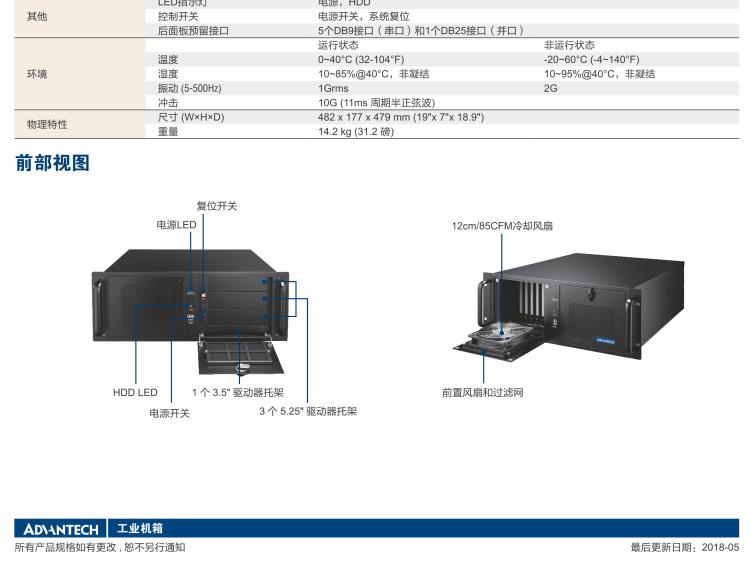 研華IPC-940 經(jīng)典款4U機架式機箱，帶前置風(fēng)扇