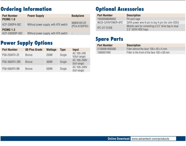 研華ACP-2000 2U 6槽上架式機(jī)箱