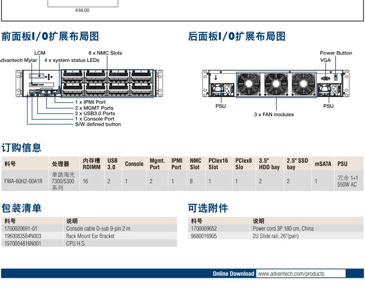 研華FWA-60H2 CPU采用海光7300/5300系列處理器，BIOS采用冗余設(shè)計(jì)，國(guó)產(chǎn)百敖源代碼，支持國(guó)產(chǎn)UOS/麒麟操作系統(tǒng)