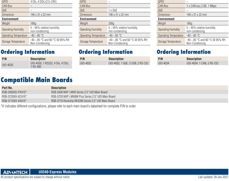 研華UIO-4032 UIO40-Express I/O 擴展卡，支持 RS-232, USB & GbE