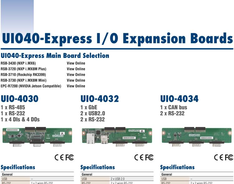 研華UIO-4040 UIO40-Express I/O 擴(kuò)展卡，支持 NNMe SSD