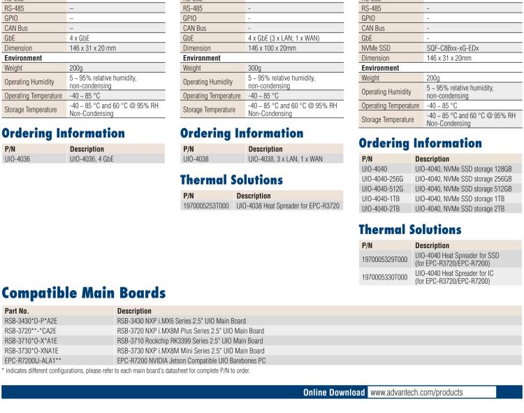 研華UIO-4040 UIO40-Express I/O 擴(kuò)展卡，支持 NNMe SSD