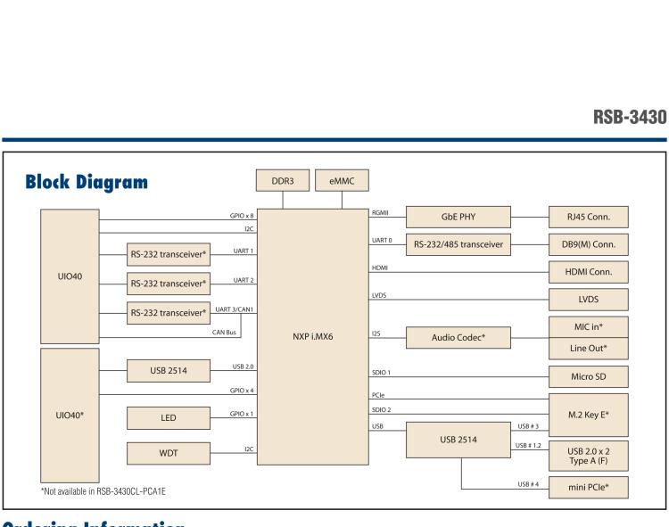 研華RSB-3430 基于NXP Arm Cortex-A9 i.MX6平臺,精簡功能的2.5寸緊湊型單板電腦。搭配UIO20/40可快速擴展各種外設接口