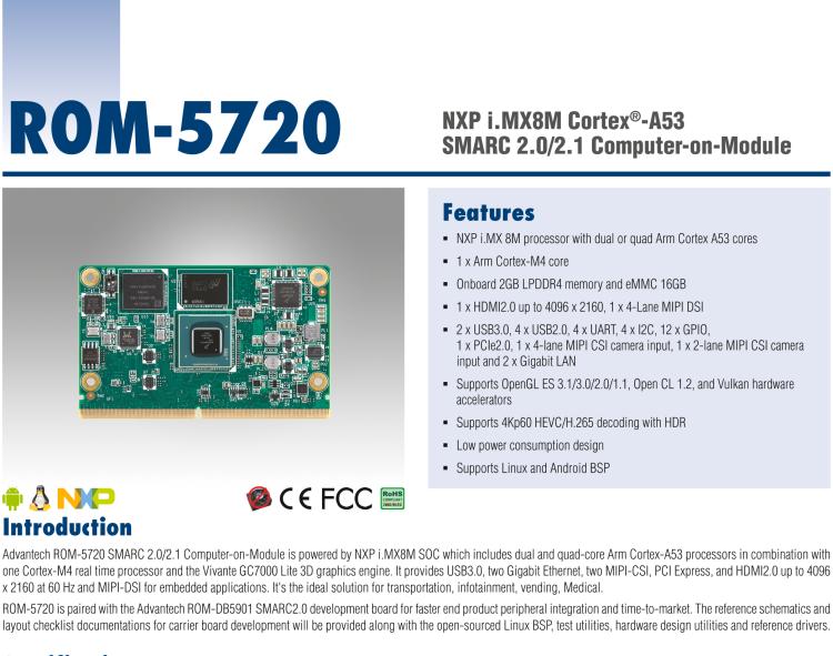 研華ROM-5720 基于NXP i.MX8M SMARC2.0 Arm核心板 ,支持4K顯示，豐富的I/O接口