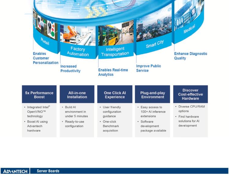 研華AIMB-229 板載AMD V2000系列8核/16線程CPU。視頻圖像處理性能強(qiáng)勁，接口豐富，超薄緊湊設(shè)計(jì)。