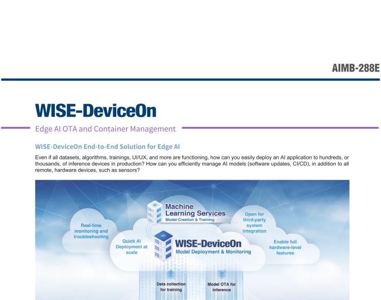 研華AIMB-288E 板載Intel 第12代 Core i 桌面級CPU。橫向顯卡插槽，搭配NVIDIA Quadro T1000 MXM顯卡。超薄散熱設(shè)計，高性能選擇方案。