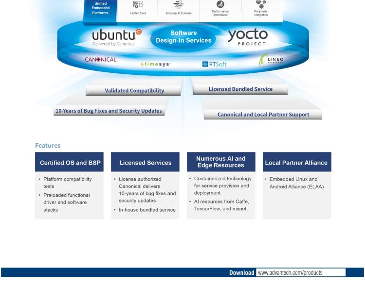 研華AIMB-592 適配AMD EPYC 7003系列處理器。性能達(dá)到服務(wù)器級(jí)別，4路PCIe x16滿足各類拓展需求，可做小型工作站、小型視覺圖像處理服務(wù)器使用。