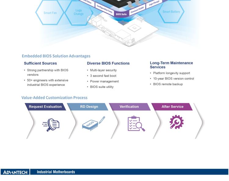 研華AIMB-592 適配AMD EPYC 7003系列處理器。性能達(dá)到服務(wù)器級(jí)別，4路PCIe x16滿足各類拓展需求，可做小型工作站、小型視覺圖像處理服務(wù)器使用。
