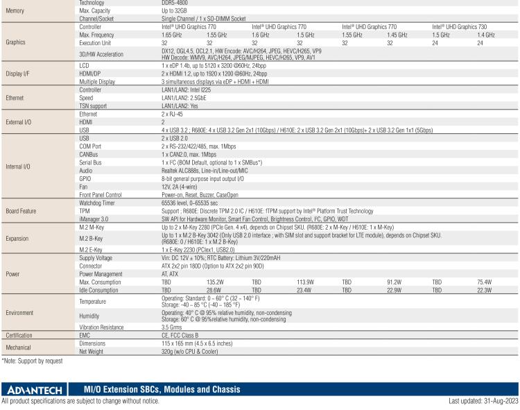 研華MIO-4370 基于第12代Intel Core處理器（Alder Lake-S系列，LGA1700 socket CPU）， 4" EPIC 單板電腦