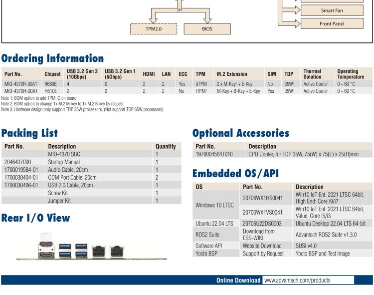 研華MIO-4370 基于第12代Intel Core處理器（Alder Lake-S系列，LGA1700 socket CPU）， 4" EPIC 單板電腦