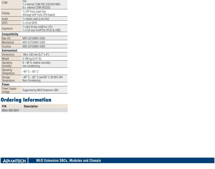 研華MIOE-PWR1 12-24V DC to DC 12V寬壓電源模塊