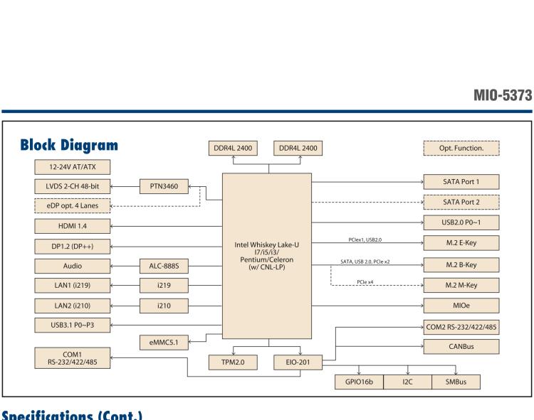 研華MIO-5373 第八代 Intel 低功耗高性能 超極本CPU 3.5寸嵌入式單板，性能提升40%