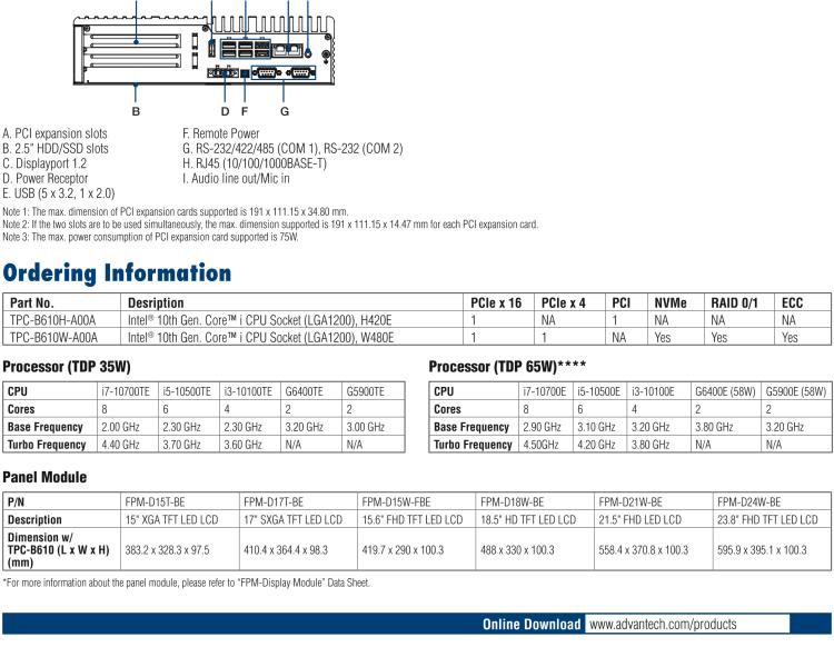 研華TPC-B610 TPC-B610是研華高性能平板電腦解決方案，適用于您未來的工業(yè)4.0升級