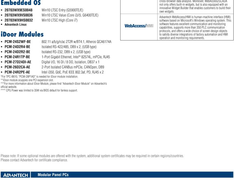 研華TPC-B610 TPC-B610是研華高性能平板電腦解決方案，適用于您未來的工業(yè)4.0升級