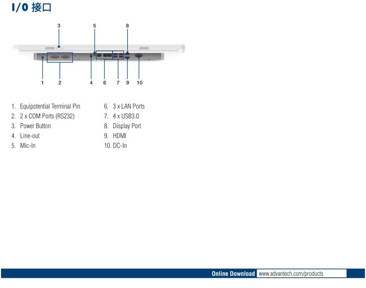 研華POC-824 24"醫(yī)用一體機，搭載NVIDIA MXM圖形模塊用于AI應用