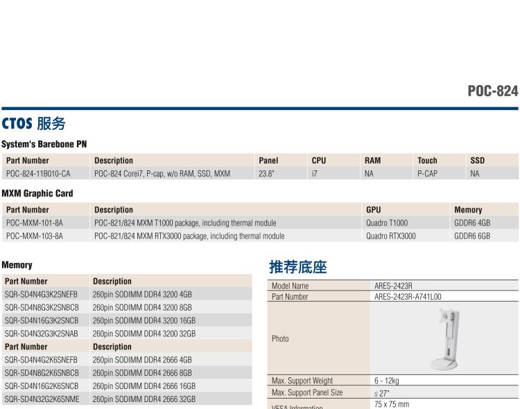 研華POC-824 24"醫(yī)用一體機，搭載NVIDIA MXM圖形模塊用于AI應用