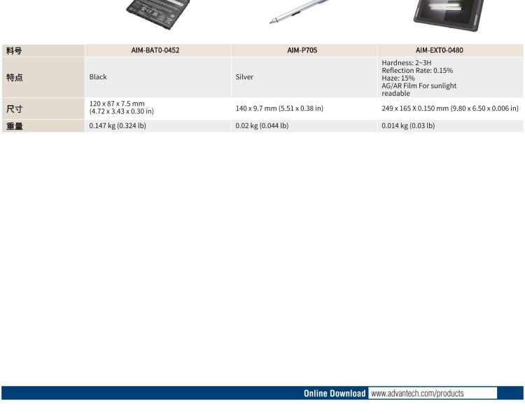 研華AIM-78S 10.1" 工業(yè)移動手持平板電腦，搭載高通? 驍龍? 660 處理器, 安卓10操作系統(tǒng)