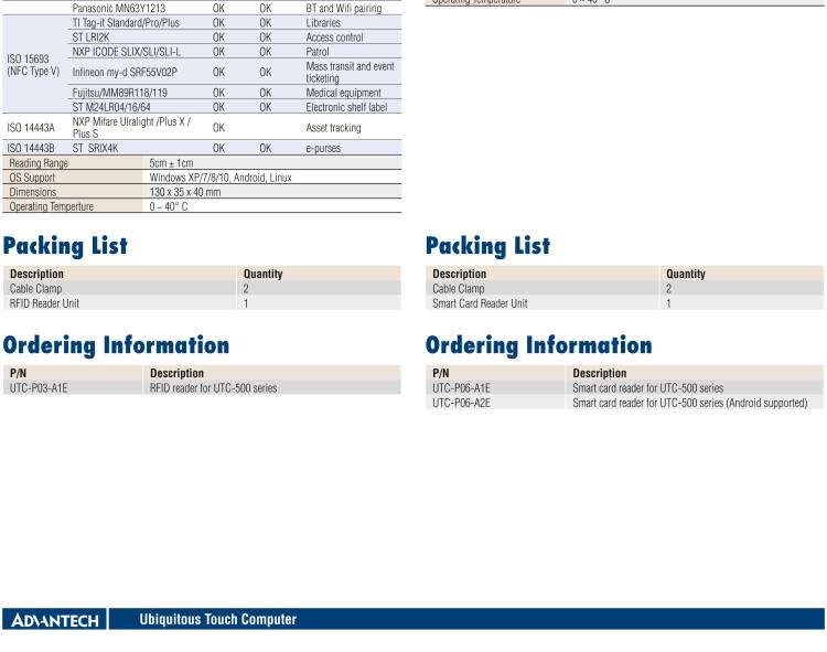 研華UTC-P06 智能卡讀卡器，適用于 UTC-515/520/532系列