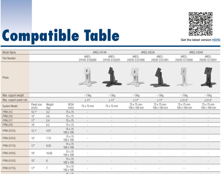 研華ARES-2414X ARES-2414X is a desk stand compatible with 75x75 mm VESA patterns. It can tilt -2° (down) ~ +180° (up) and screens up to 17".
