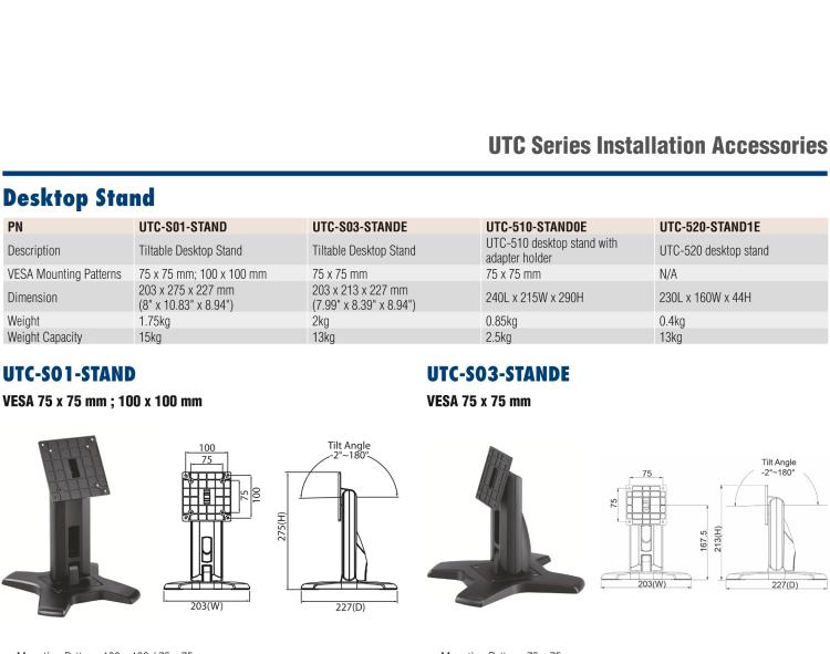 研華UTC-WALL-MOUNT2E 壁掛架 (VESA 100/200 mm)，適用于UTC 系列多功能觸控一體機