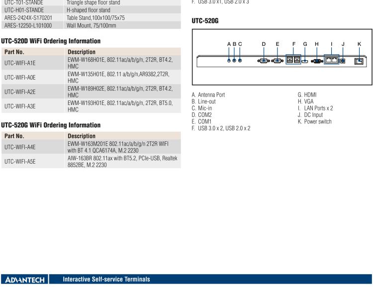 研華UTC-520D 21.5" 多功能觸控一體機(jī)，內(nèi)置AMD?G系列T40E，可附接豐富的外圍設(shè)備