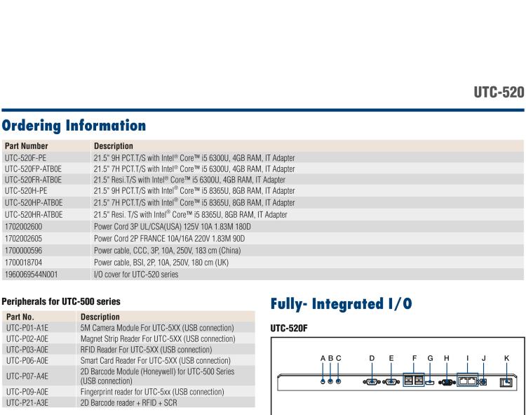 研華UTC-520F 21.5" 多功能觸控一體機，內置Intel? Skylake Core? i5-6300U處理器