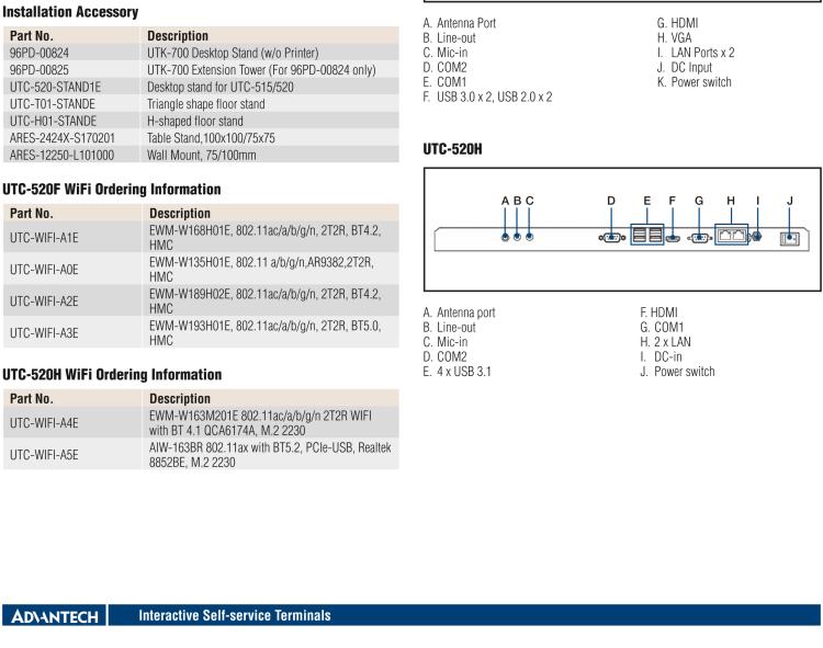 研華UTC-520F 21.5" 多功能觸控一體機，內置Intel? Skylake Core? i5-6300U處理器
