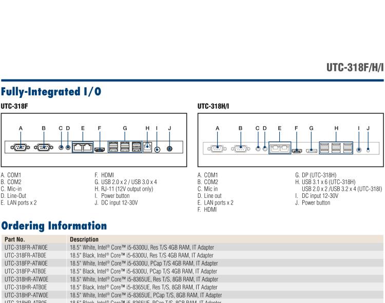 研華UTC-318H 18.5" 多功能觸控一體機，內置 Intel? Core? i5-8365UE / Core? i3-8145UE