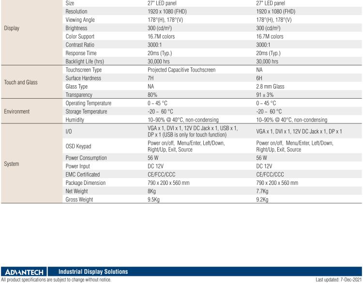 研華IDP31-270W 27" 玻璃面板觸控顯示器，帶環(huán)繞式LED燈帶，全高清分辨率，多輸入源VGA/DVI/DP
