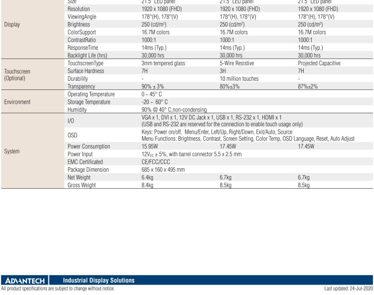 研華IDS-3221W 21.5" 全高清，1920 x 1080，VGA/DVI/HDMI 接口，面板安裝顯示器 21.5" 1920 x 1080 LCD 面板采用 LED 背光燈設(shè)計，可節(jié)能20%，環(huán)保性更高