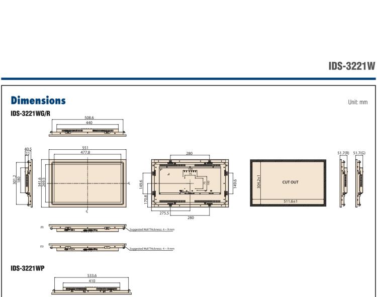 研華IDS-3221W 21.5" 全高清，1920 x 1080，VGA/DVI/HDMI 接口，面板安裝顯示器 21.5" 1920 x 1080 LCD 面板采用 LED 背光燈設(shè)計，可節(jié)能20%，環(huán)保性更高