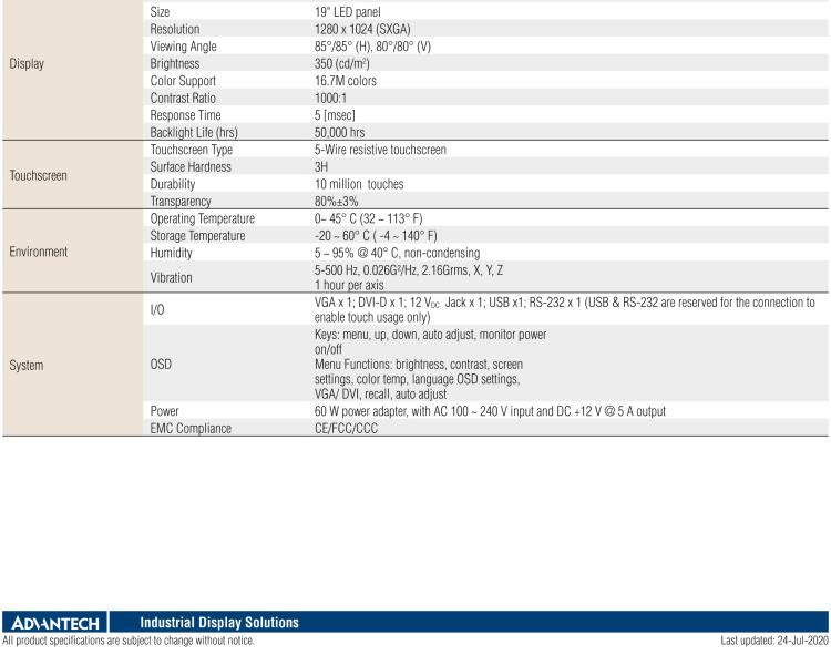 研華IDS-3219 19" SVGA工業(yè)級(jí)面板安裝顯示器