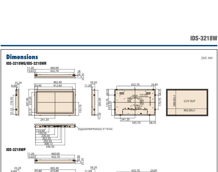 研華IDS-3218W 18.5" HD, 1366 x 768, VGA/DVI/HDMI 接口，面板安裝顯示器