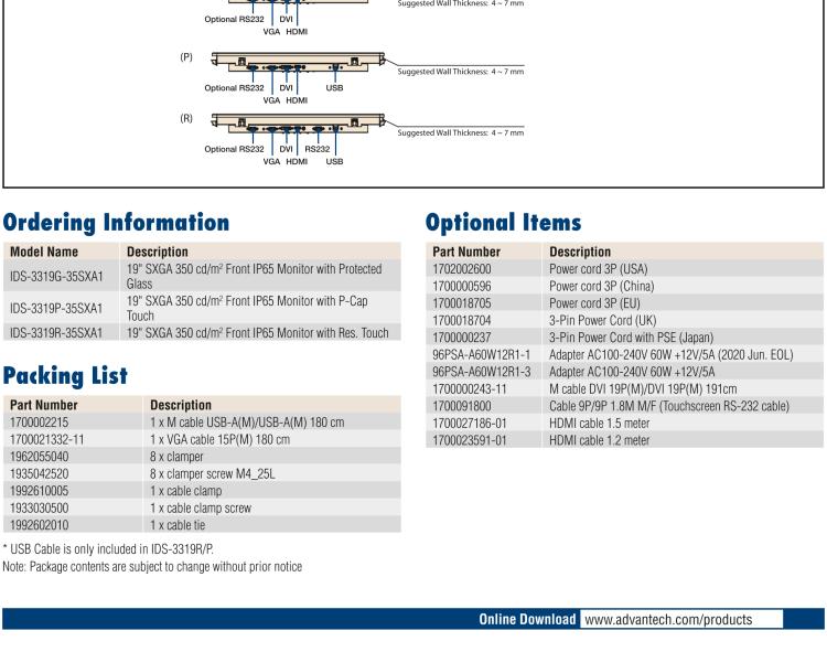 研華IDS-3319 19英寸，1280 x 1024，VGA/DVI/HDMI接口，前置IP65顯示器