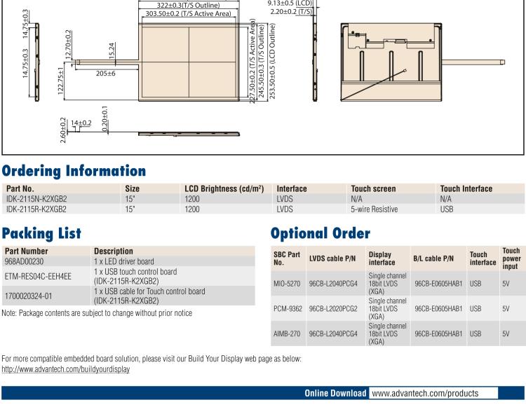 研華IDK-2115 15" SVGA 1200cd/m2 超高亮度工業(yè)顯示套件，帶 LED 背光燈、LVDS 接口