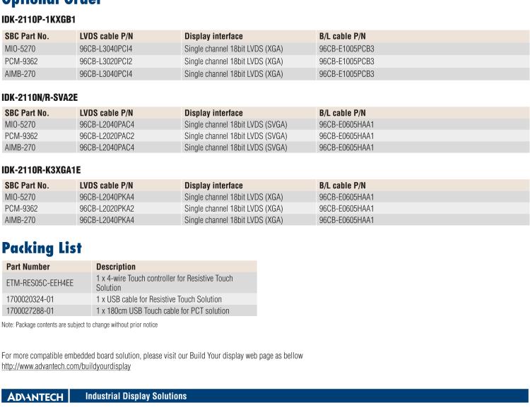 研華IDK-2110 10.4” SVGA 1200cd/m2 超高亮度工業(yè)顯示套件，帶 LED 背光燈、LVDS 接口