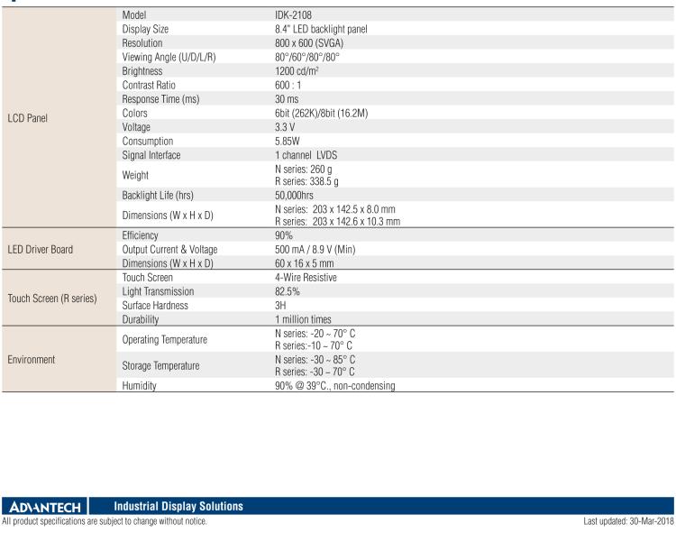 研華IDK-2108 8.4” SVGA 1200cd/m2 超高亮度工業(yè)顯示套件，帶 LED 背光燈、LVDS 接口
