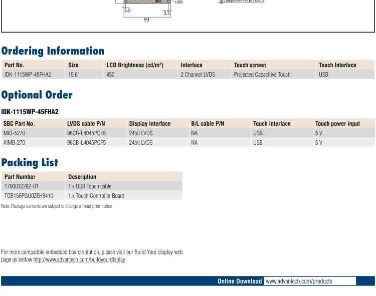 研華IDK-1115WP 15.6" WXGA 工業(yè)顯示屏套件，帶 PCT 觸摸屏解決方案