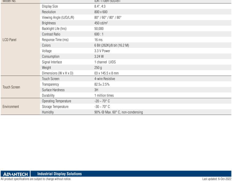 研華IDK-1108 8.4" SVGA 工業(yè)顯示套件，帶電阻式觸摸屏解決方案
