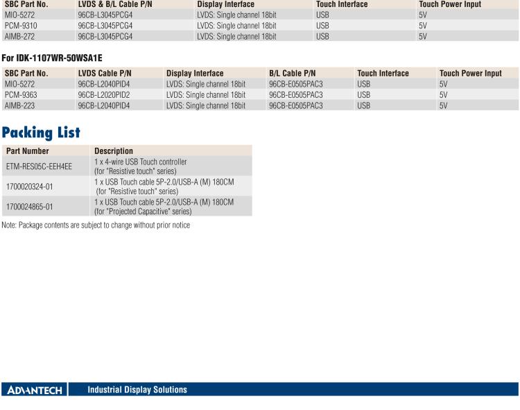 研華IDK-1107W 7" WVGA/WSVGA 工業(yè)顯示套件，帶觸摸屏解決方案