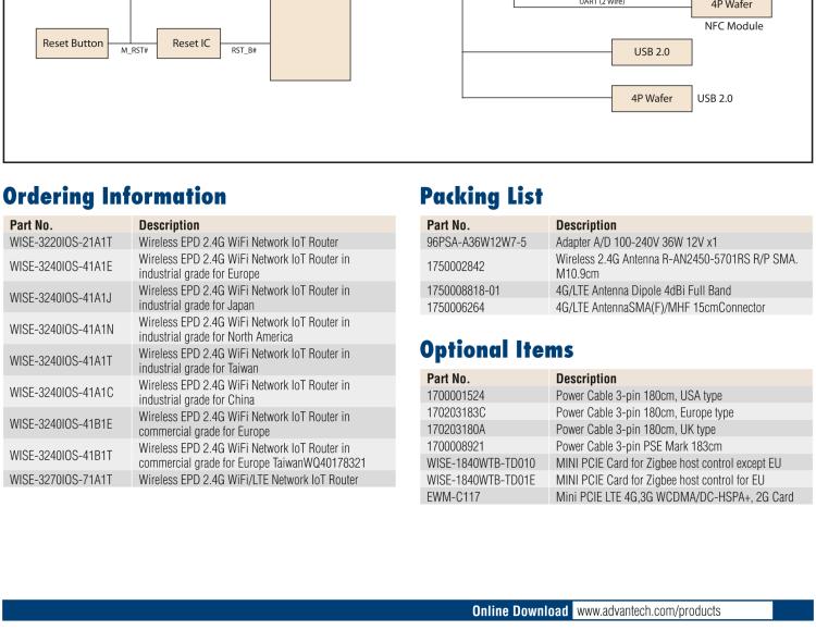 研華WISE-3240 研華EPD電子紙專用工業(yè)網(wǎng)關(guān)，以太網(wǎng)、 WIFI（AP）、Zigbee，專為智能城市、工業(yè)4.1應(yīng)用而設(shè)計(jì)。