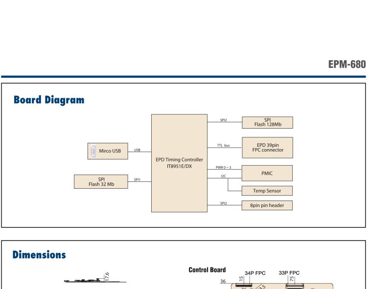 研華EPM-680 13.3"三色電子紙解決方案套件，USB接口，用于客戶自行定制產(chǎn)品。